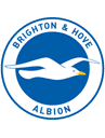 Brighton Women
crest